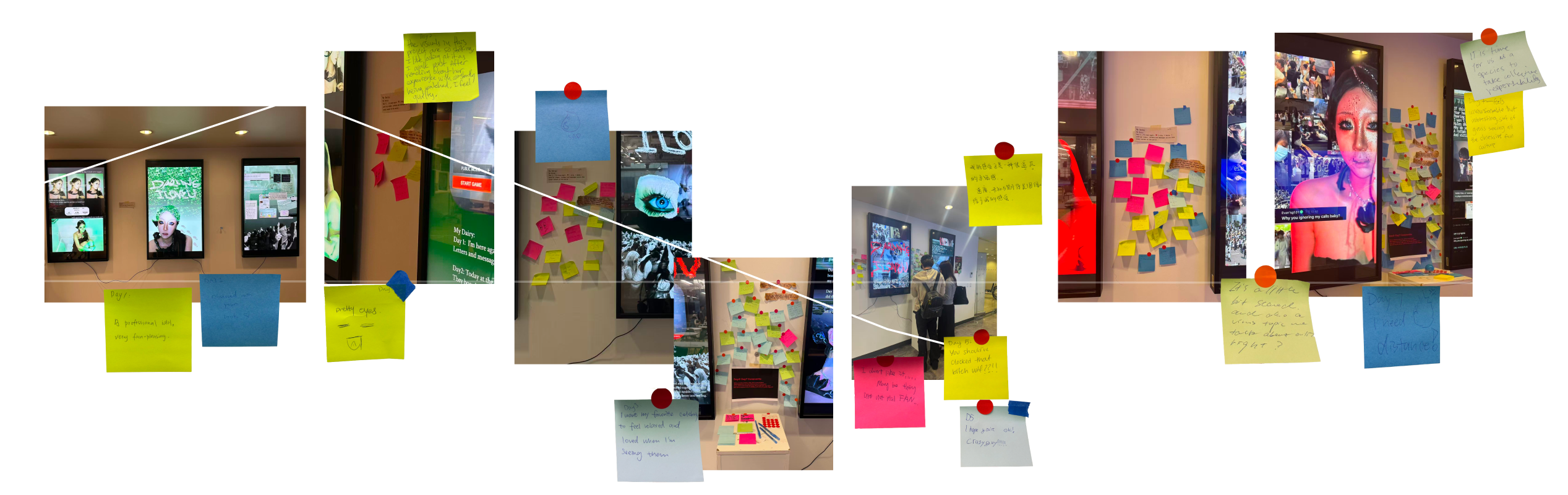 Timeline of sticky notes collected across all 7 days of the installation